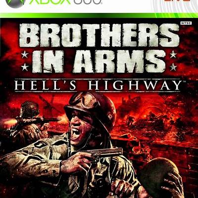 Brothers in Arms Hell's Highway - Xbox 360 - Complete with Manual